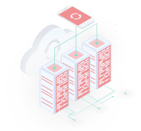 SIP trunking